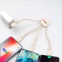 Cabo de Carregamento Ecológico e Novo Cabo USB de Dados Rápidos