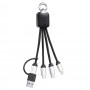 Cabo USB Personalizado